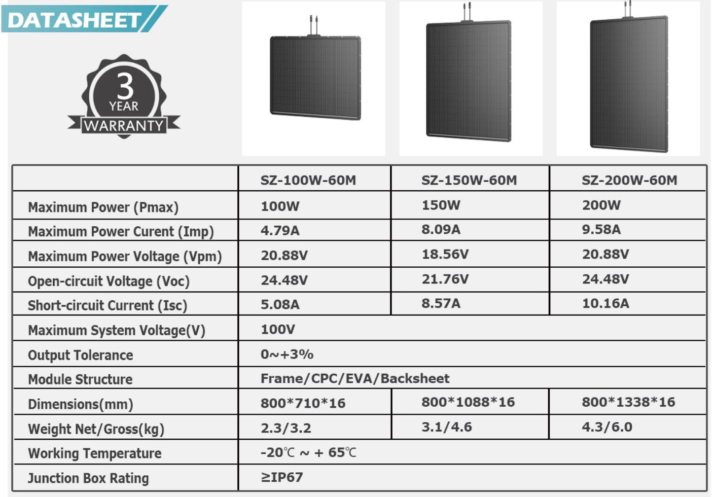 Datasheet-Solamax-200